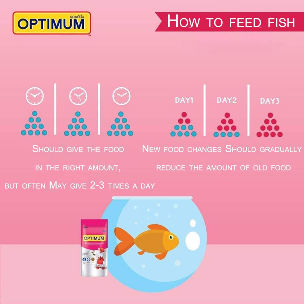 Optimum Highly Nutritious Fish Food (Small Pellet)