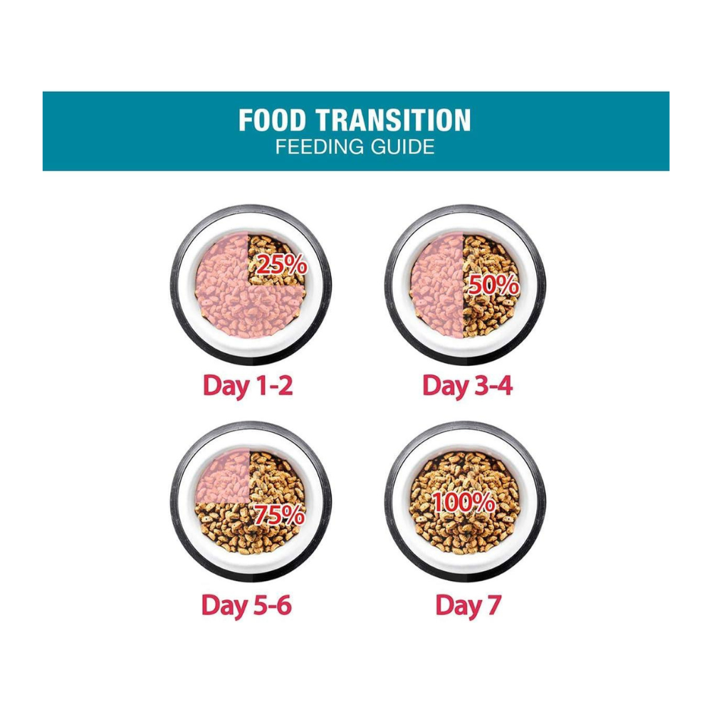 Me-O Adult Cat Food Tuna