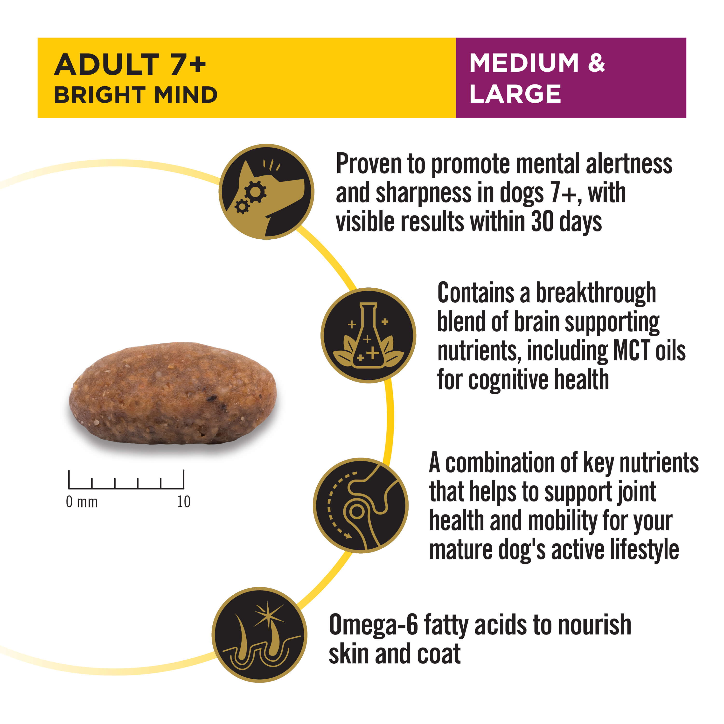 Purina Pro Plan Bright Mind Adult 7+