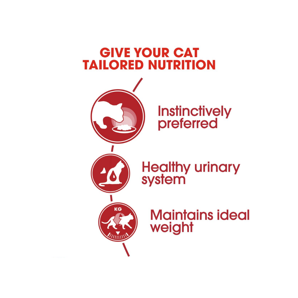 Royal Canin Instinctive Gravy Wet Pouch