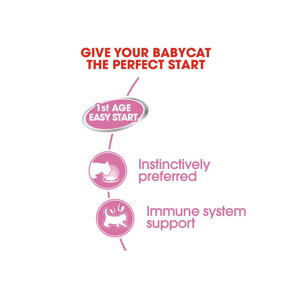 Royal Canin Mother & Babycat Ultra Soft Mousse