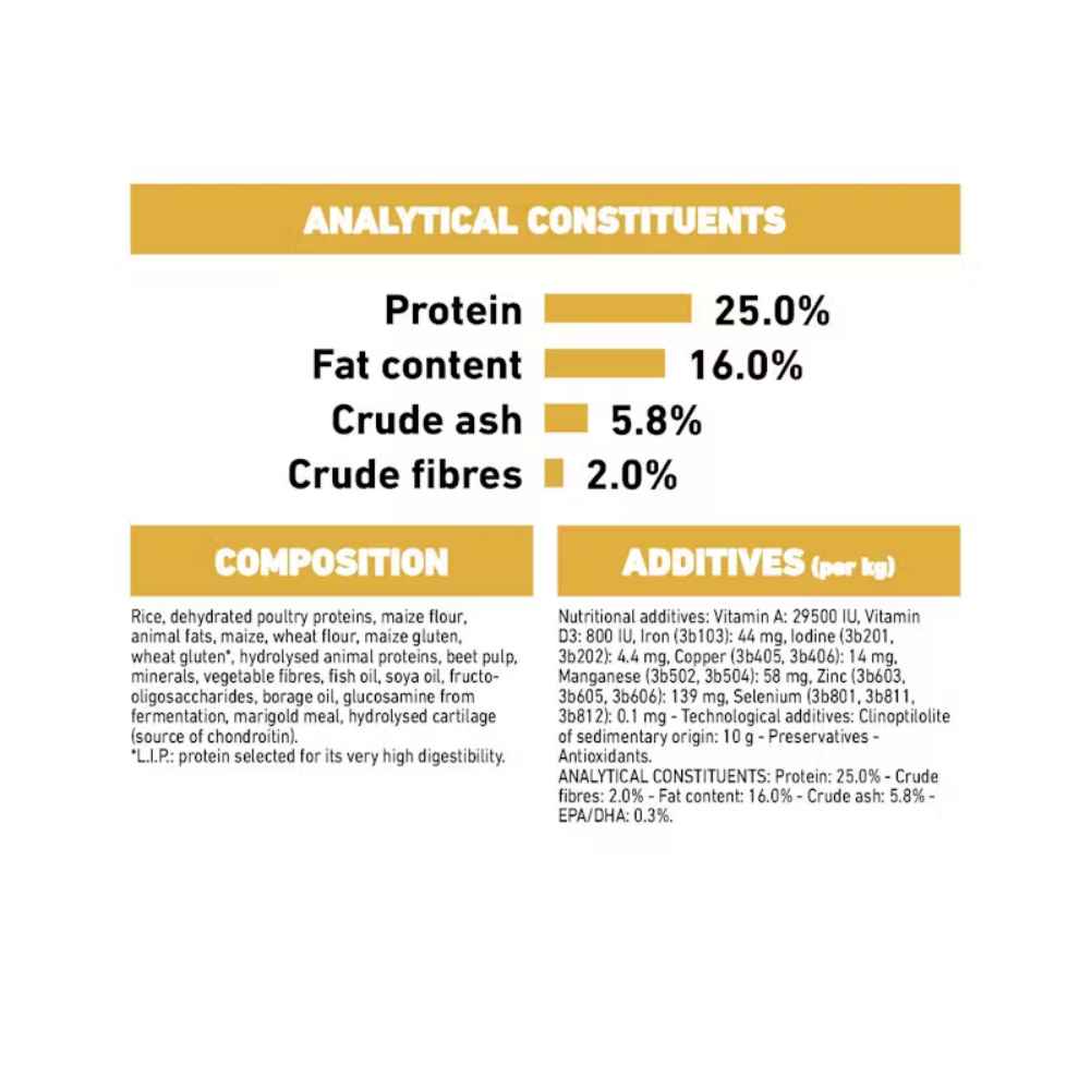 Royal Canin Pug Adult
