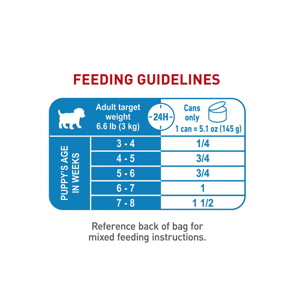 Royal Canin Starter Mousse Mother & Baby