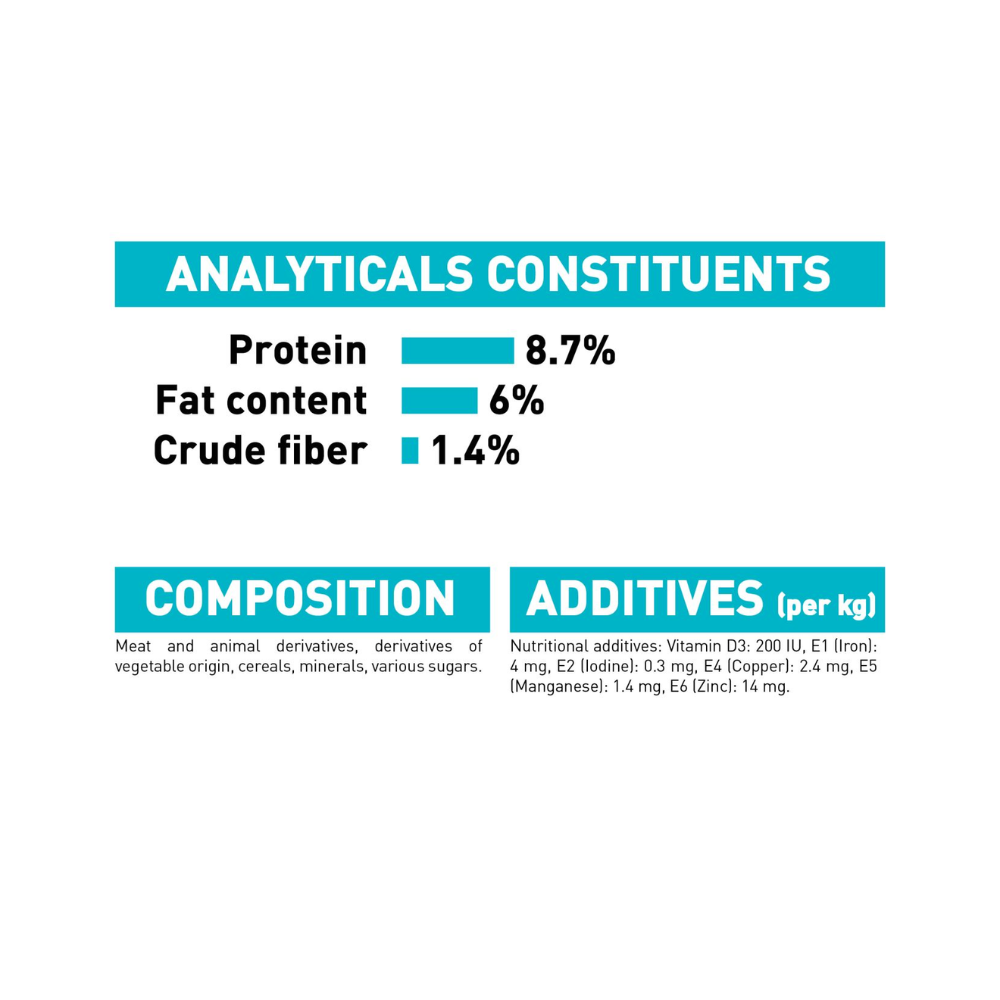 Royal Canin Urinary Care Wet All Dogs