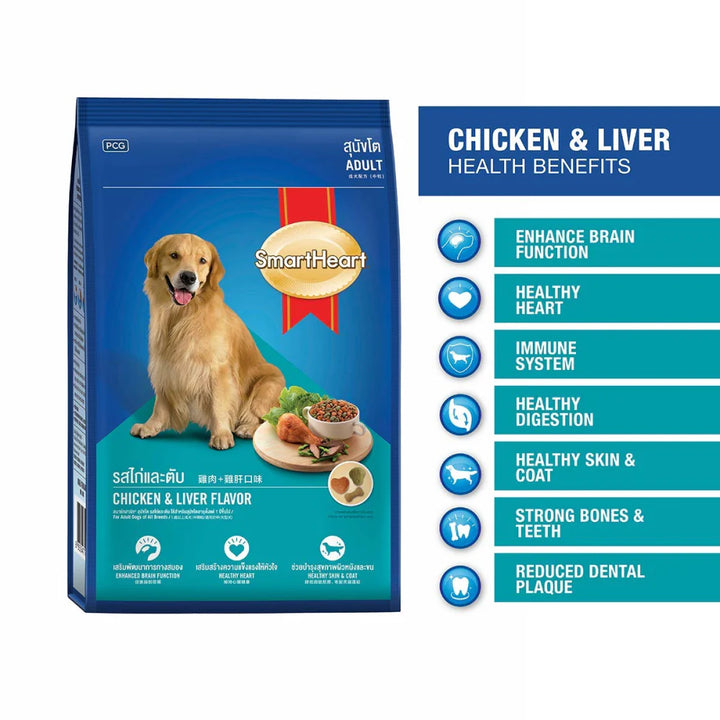 Smartheart Adult Dog Food Chicken & Liver