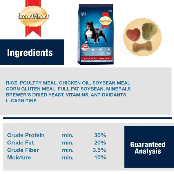 SmartHeart Power Pack Adult Dog Food