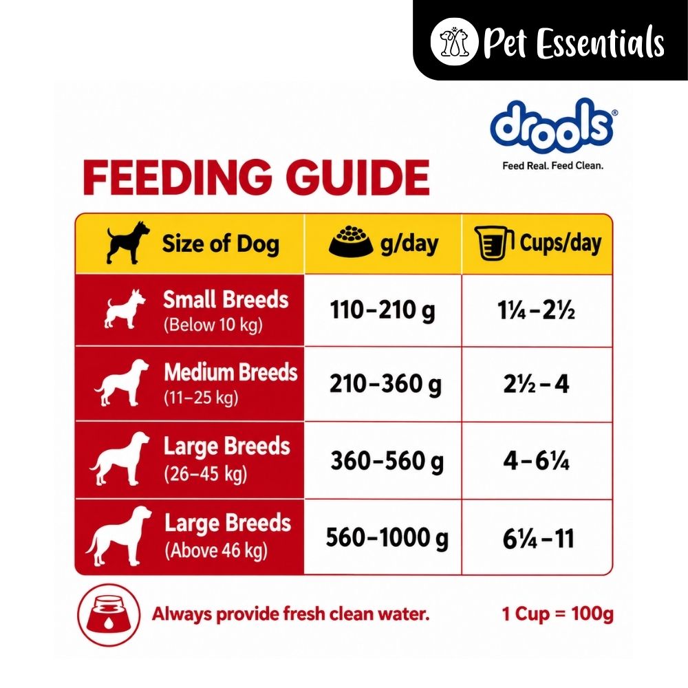 Drools Adult Dog Food