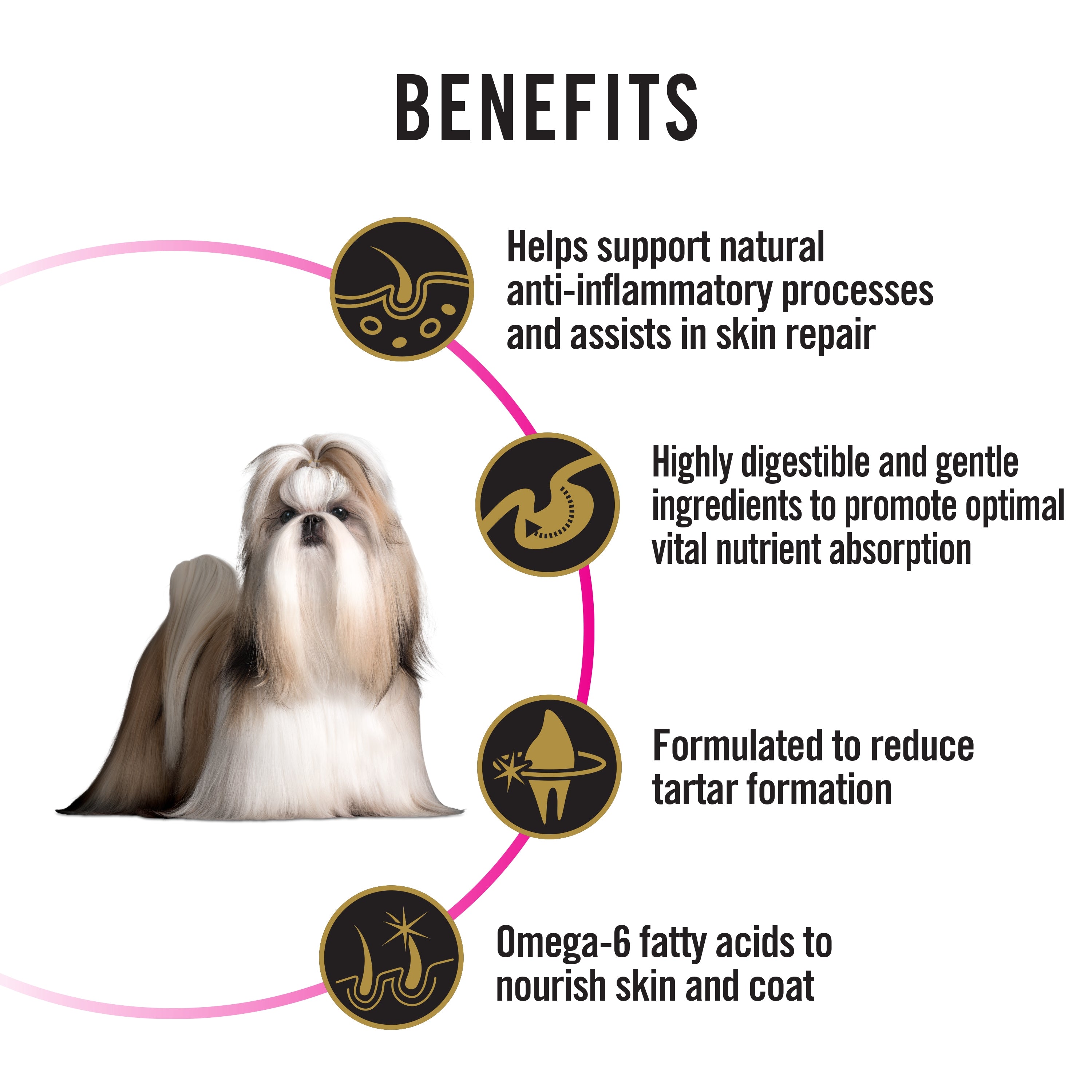 Purina Pro Plan Sensitive Skin & Stomack Adult Small & Toy Breeds