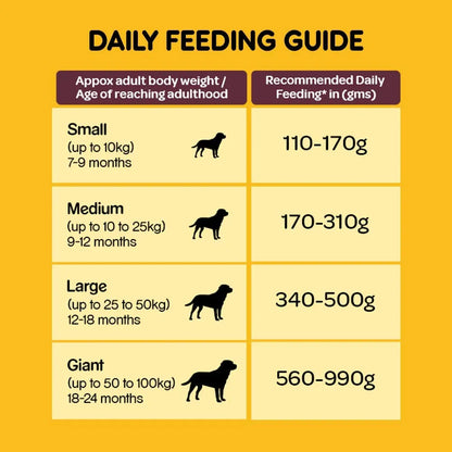 Pedigree Adult Dog Food ( Meat And Rice )