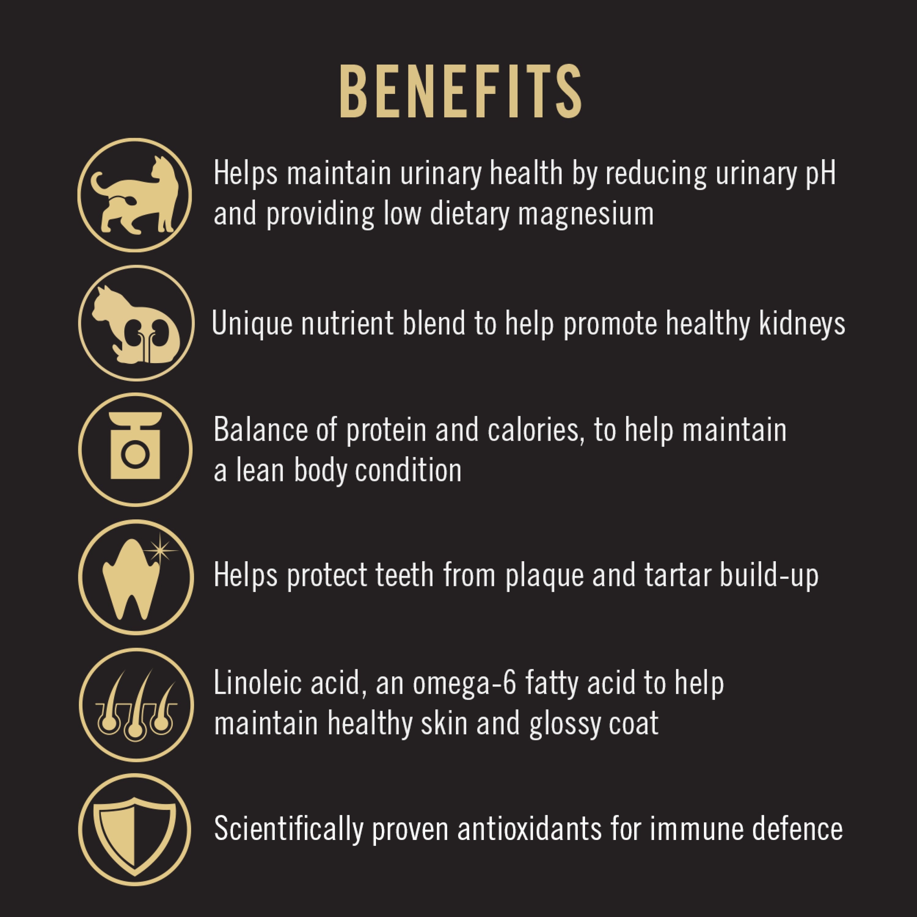 Purina Pro Plan Urinary Care Cat Food