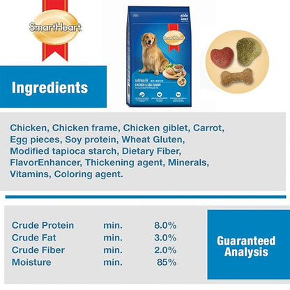 Smartheart Adult Dog Food Chicken & Egg