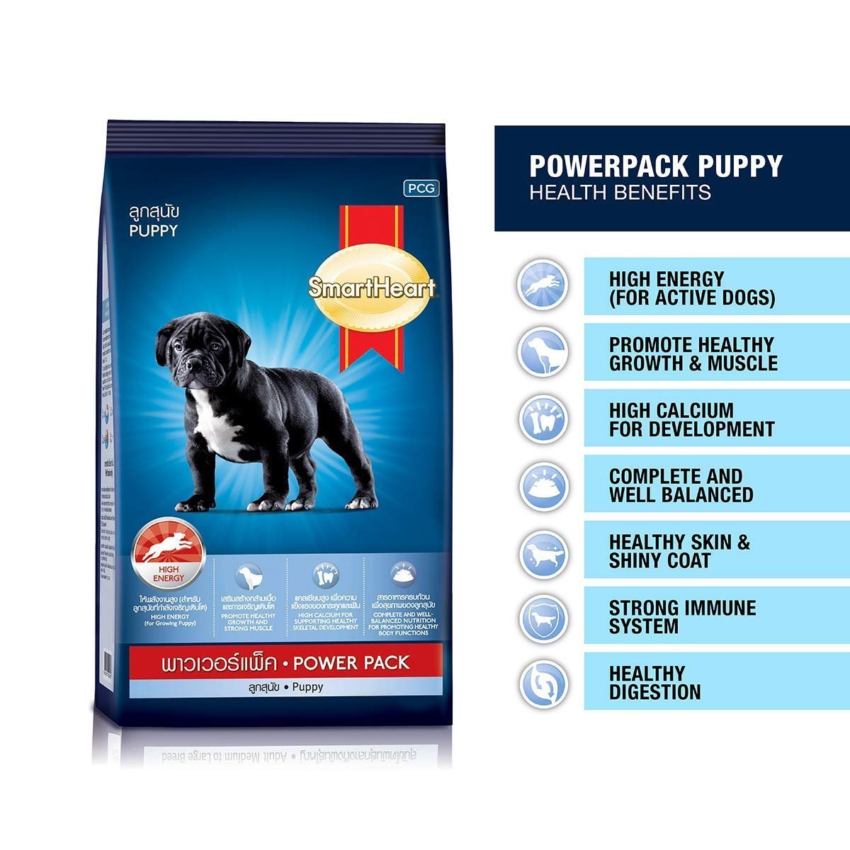 SmartHeart Power Pack Puppy Food