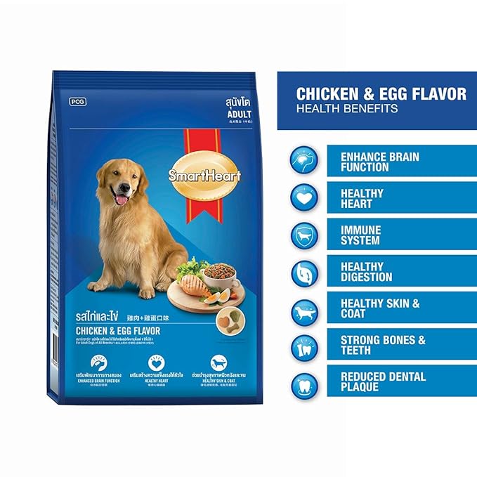Smartheart Adult Dog Food Chicken & Egg