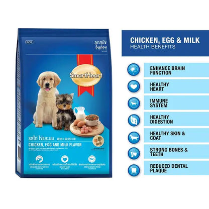 Smartheart Puppy Food Chicken, Egg & Milk