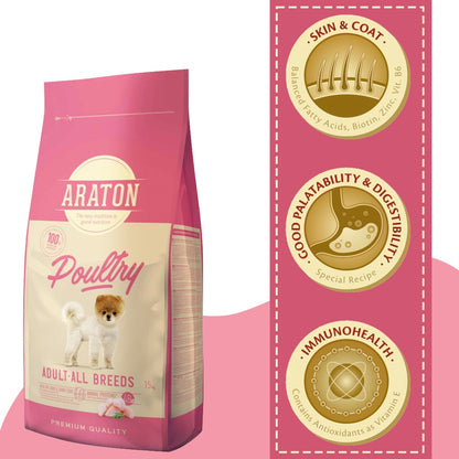 Araton Poultry Adult Dog Food ( ALL BREEDS )