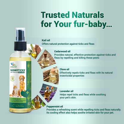 Natural Remedies NomoTicks Body Spray