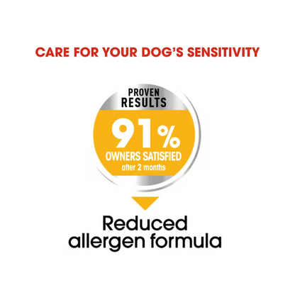 Royal Canin Maxi Dermacomfort