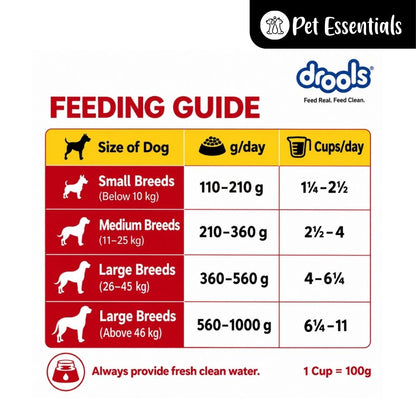Drools Adult Dog Food