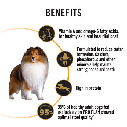 Purina Pro Plan Essential Health Adult Medium breeds